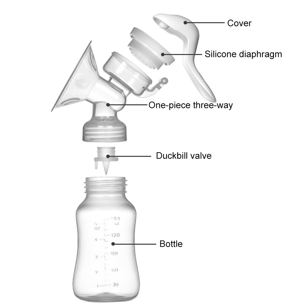Manuelle Brust Pumpe Leistungsstarke Baby Nippel Saug Fütterung Milch Flaschen Brüste Pumpen Flasche Saugen
