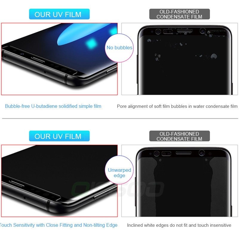 UV Tempered Glass For Samsung Galaxy S10 S9 S8 Plus Note 9 8 100D Full Liquid Screen Protector For Samsung S8 S9 S7 Edge Glass