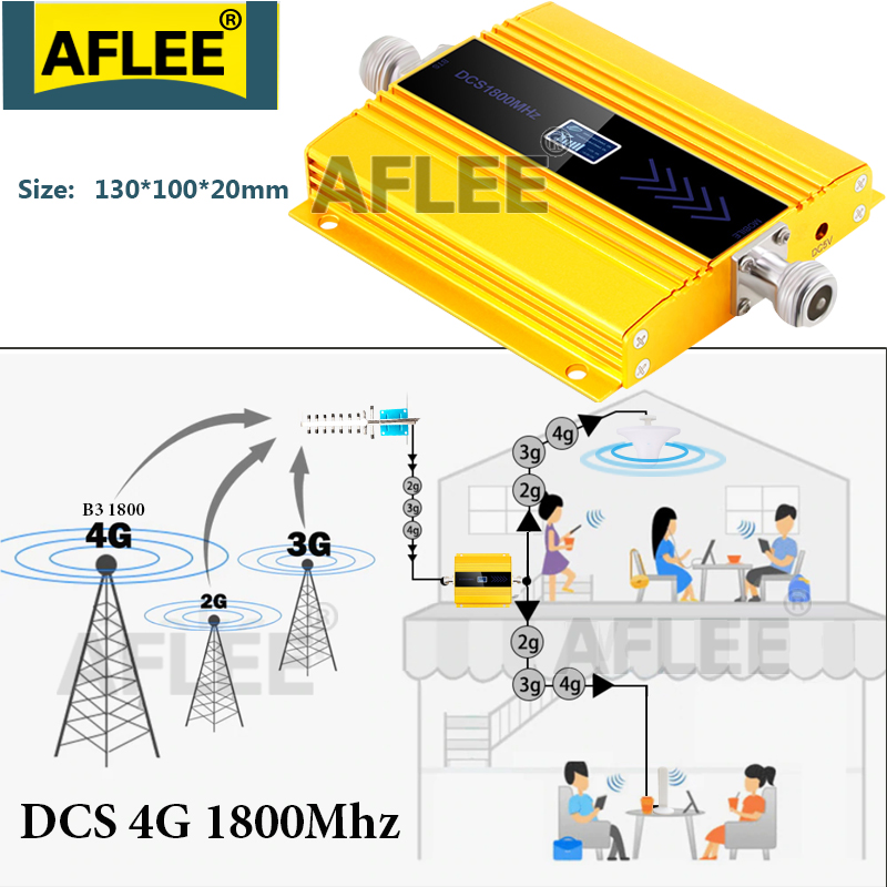 Grosse promo Amplificateur de Signal réseau Mobile 2G/4G, 1800Mhz, DCS LTE 1800, répéteur gsm 1800