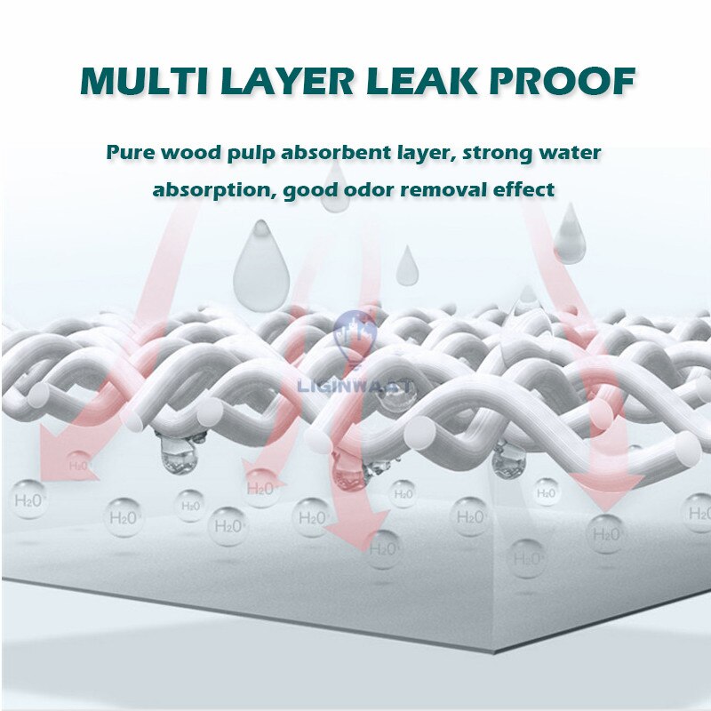 Hond Luiers Mannelijke Hond Zachte Wegwerp Hond Luiers Vrouwelijke Hond Super Absorptie Lekvrij Fysiologische Broek