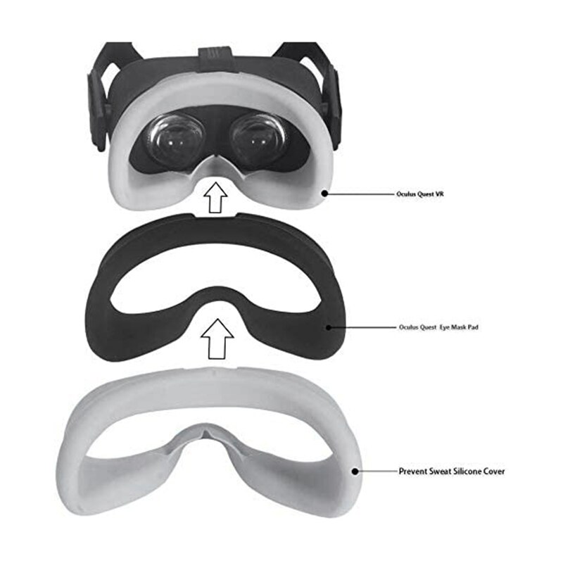 Vr Gezicht Siliconen Masker Pad Voor Oculus Quest Gezicht Kussenhoes Zweet Proof Licht Proof Gezicht Cover