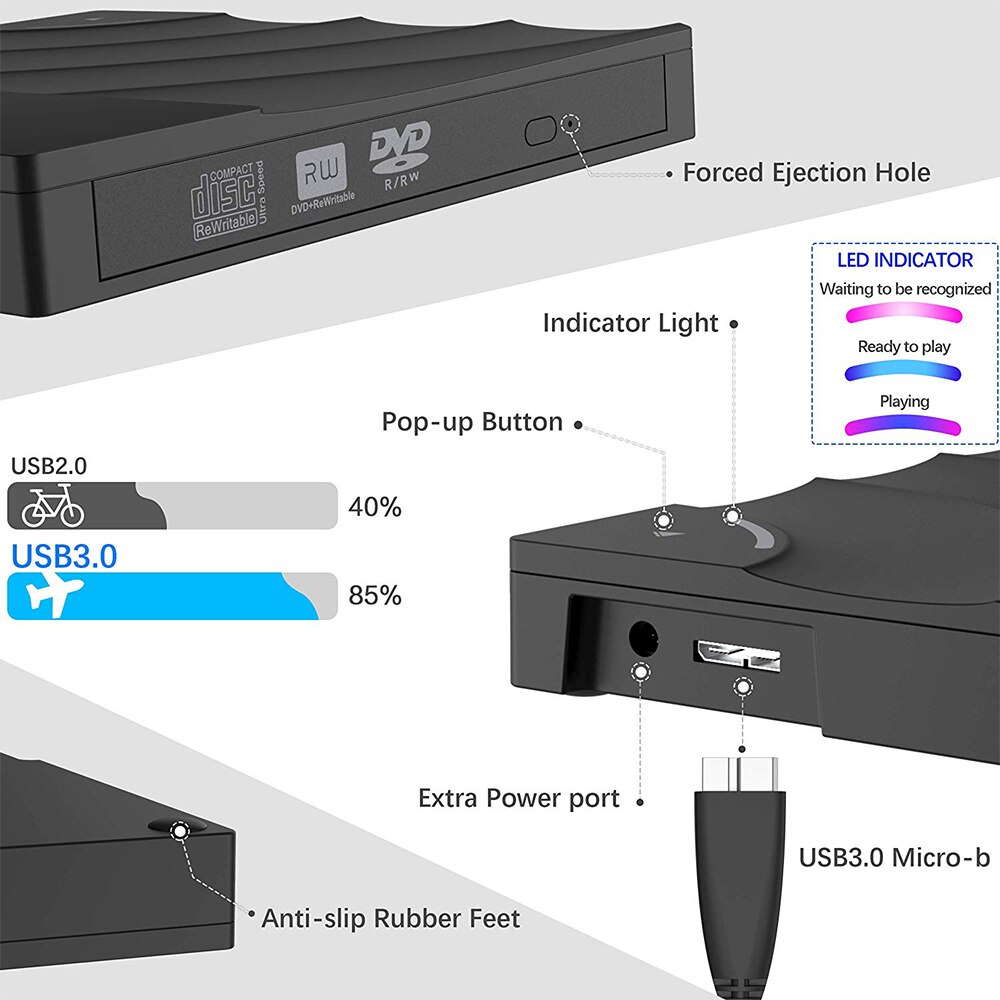 External CD Drive USB 3.0 High-Speed DVD Drive Slim CD/ DVD+/-RW Burner Writer Rewriter Player for Laptop Desktop