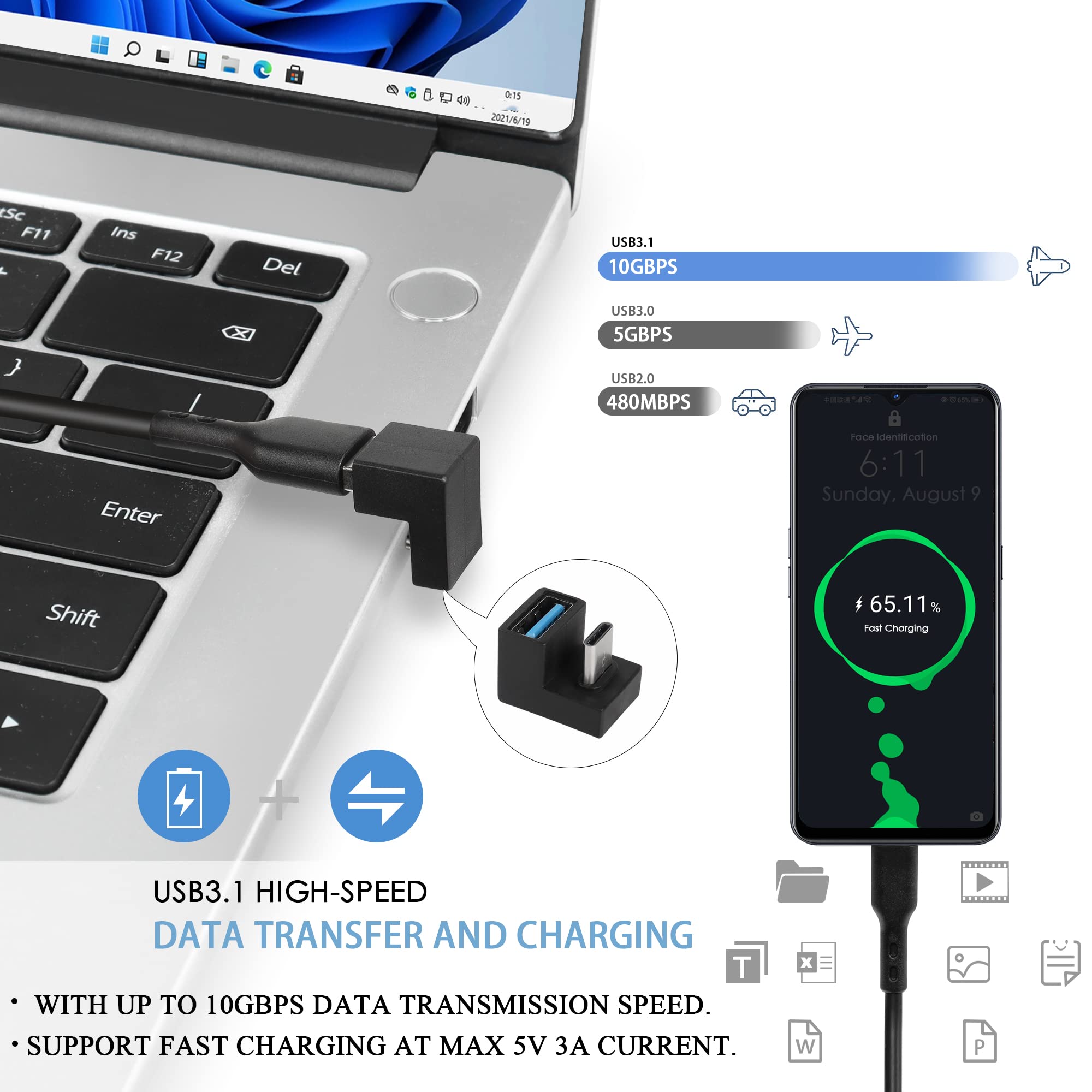 NNBILI U-Shape USB C to USB 3.1 Adapter 180 Degree Type C Male to USB Female Coupler Connector 10Gbps Support Data Transfer OTG