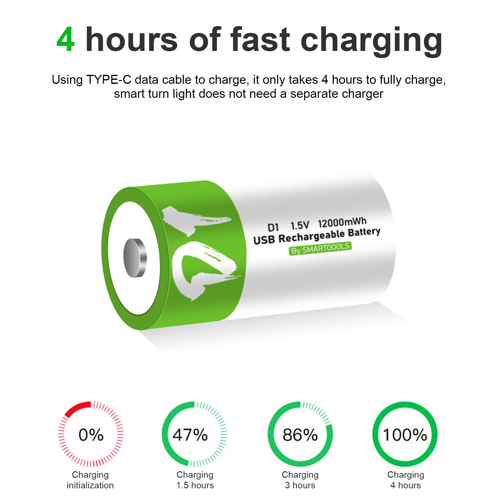 No. 1 Rechargeable Battery D Battery Type-C USB Charging Safe Rechargeable Cell Household Water Heater Battery