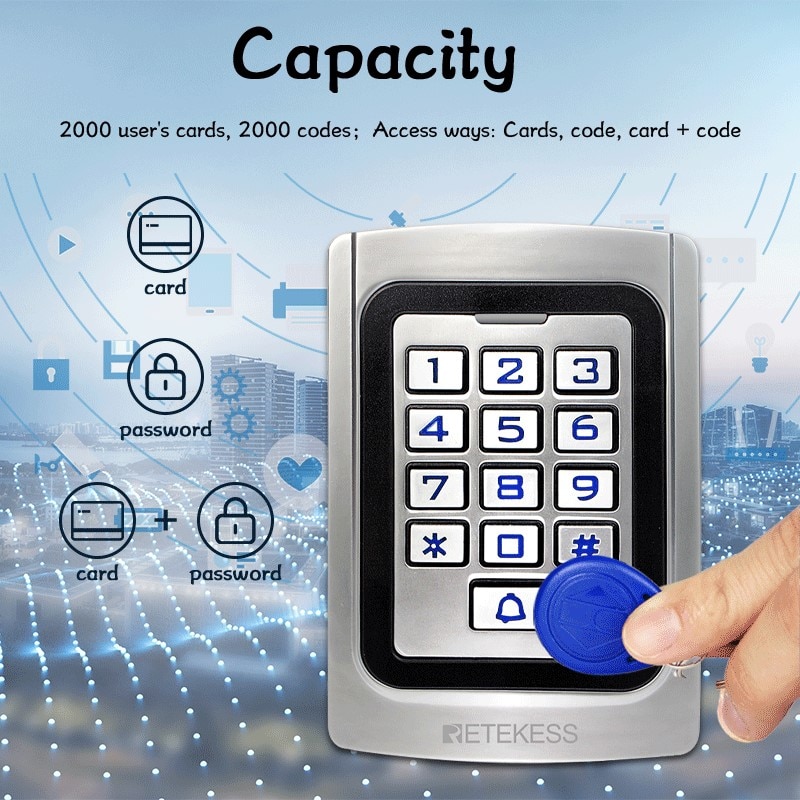 Retekess TAC04 IP68 Waterdichte Metalen Rfid Deur... Grandado