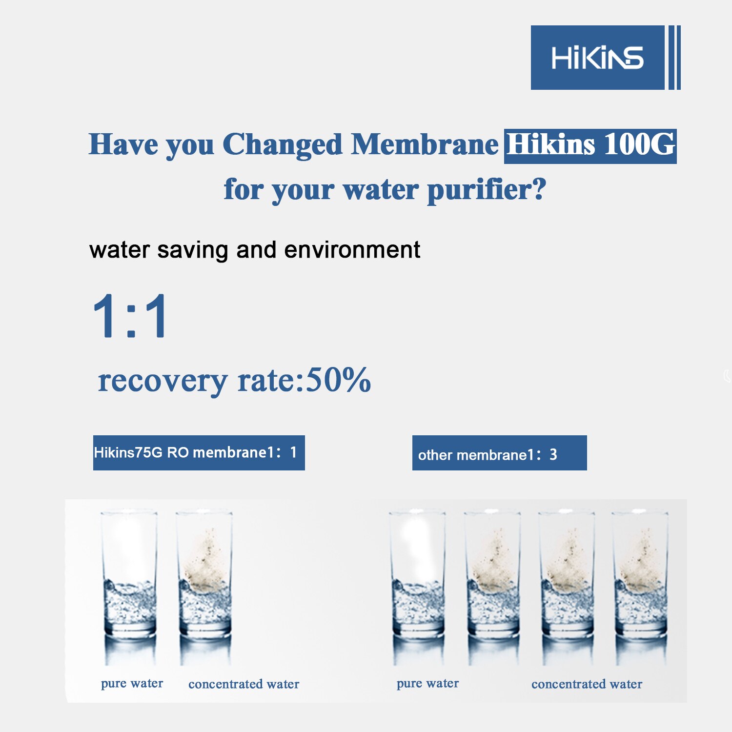 HiKiNS-filtro de ósmosis inversa para el hogar, filtración de agua, reducción de bacterias Kitc, 100 GPD RO, reemplazo Universal