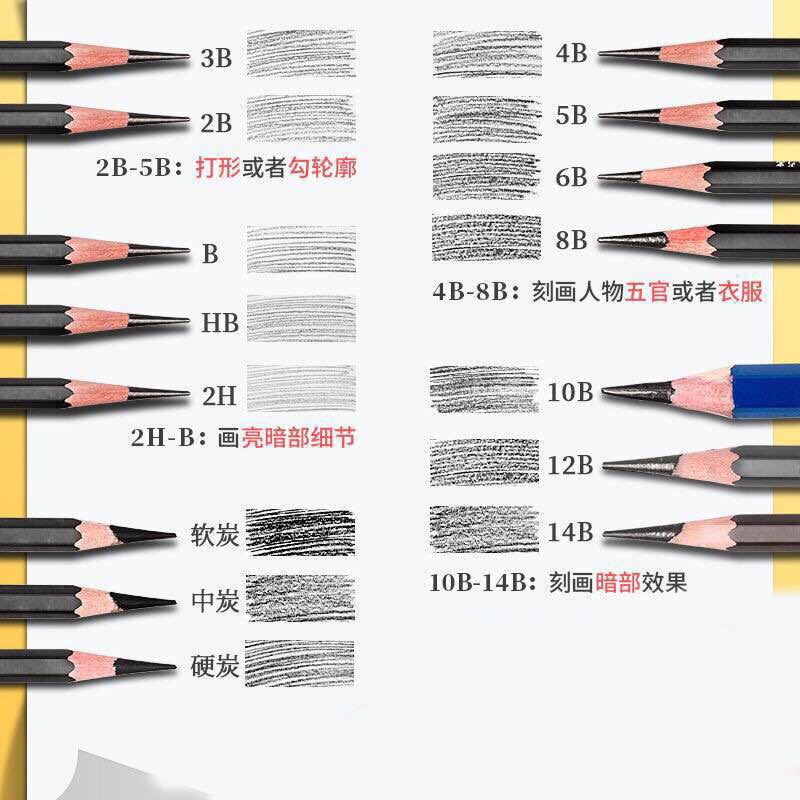 39pcs/set original wood special sketch pencil set portable outdoor sketch pencil student art stationery 2B/4B/6B/8B/10B/12B/14B
