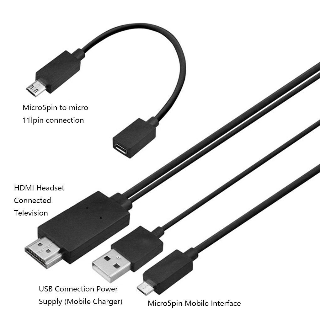 HDMI Cable 1.8m - Male to Lightning Connector - HD 1080P Converter Adapter for HDTV TV