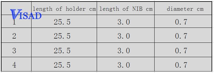 AA Chinese brush Calligraphy pen artist brushes watercolor brushes for painting Lian brush 4 pcs/set