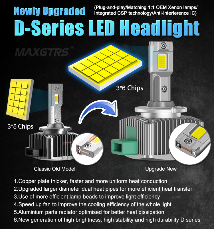 2x d3s d1s led-forlygter,  d2s d4s d5s canbus-forlygter,  d1r d2r d3r d4r 6000k led-pærer, erstatter hid-lampe, plug&play