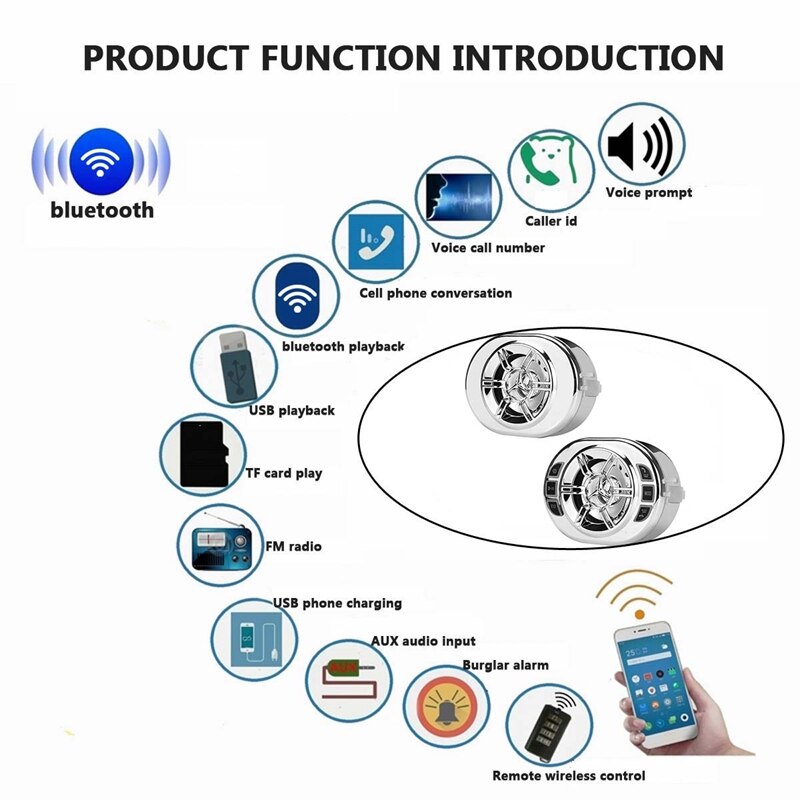 Motocyklowe głośniki stereofoniczny 3.5 Cal Bluetooth odtwarzacz MP3 wodoodporne aktywne połączenie FM o dla skuter rower ATV UTV