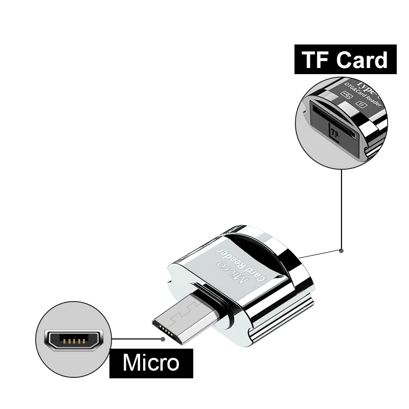 Elough TF Card Reader Micro-SD Card to Micro USB Type C OTG Adapter Memory Card to USB C High Speed For Macbook Xiaomi Samsung