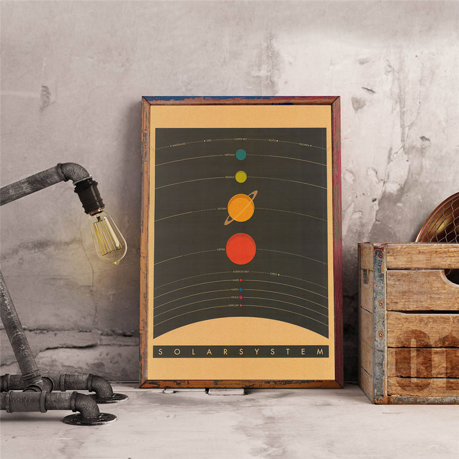 Sistema Solar astronómico mapa papel Kraft clásico cartel bar Retro cafe decoración pub pintura para sala de estar 45.5x31.5cm: Black