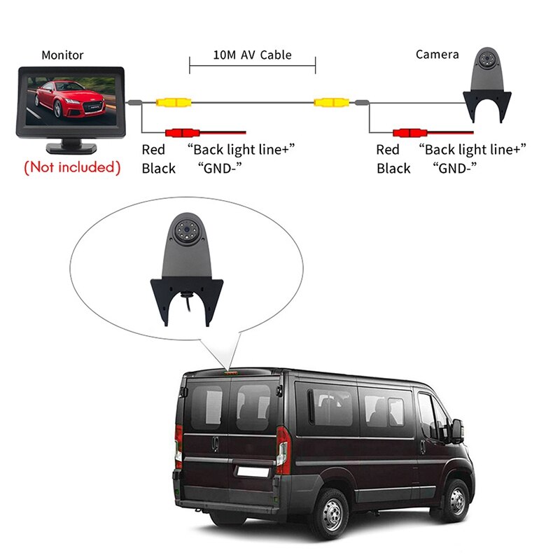 Novel-Car Rear View Reverse Camera for Benz Stebbings RV Infrared Vehicle Backup Camera