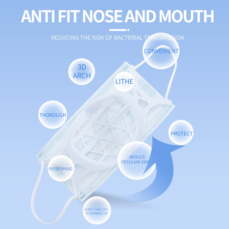 1PC Maske Halfter 3D Silikon Mund Maske Unterstützung Atmen Unterstützen Maske Innere Kissen Halterung Faltbare Maske Halfter Atmungsaktive Ventil
