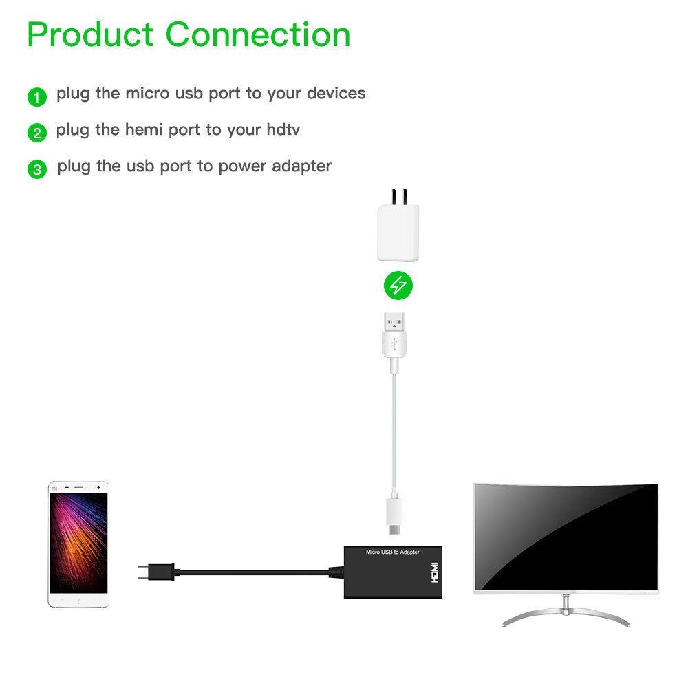 Beesclover hun adapter kabel micro usb til hdmi adapter til mobiltelefon tablet tv type c & micro usb han til hdmi  r29