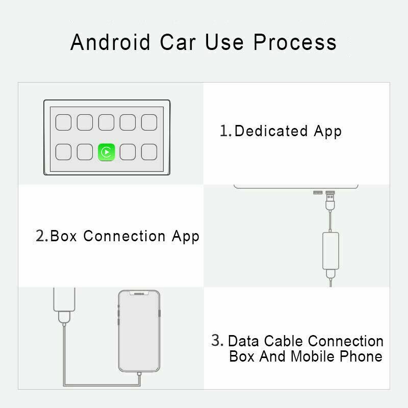 Carplay Usb Dongle Voor Wince Apple Iphone Android Autonavigatie Speler 5V
