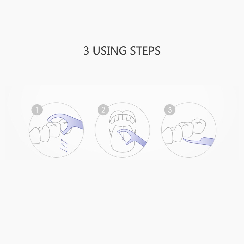 Xiaomi Soocare Dental Foss Pick Teeth Tooth Toothpicks Stick Oral Care Ergonomic FDA Testing Food Grade 50pc/box