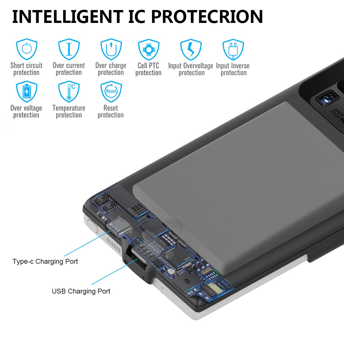 7000 Mah Voor Samsung Galaxy S20 S20 + Plus S20 Ultra Lader Batterij Case Smart Telefoon Batterij Cover Smart power Bank