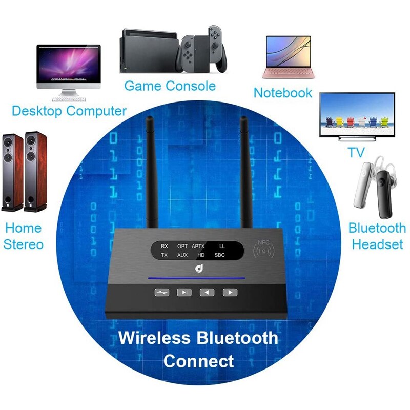 Long Range Bluetooth 5.0 Transmitter Receiver Wireless o Adapter Low Latency AptX Optical NFC RCA AUX 3.5mm