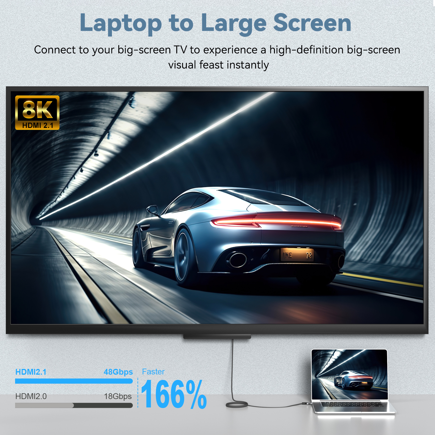 Adapter kabla 8K USB C na HDMI 2.1 Kabel 8K60Hz typu C na HDMI do Thunderbolt 3 kompatybilny z MacBook Pro IPad pro Laptop