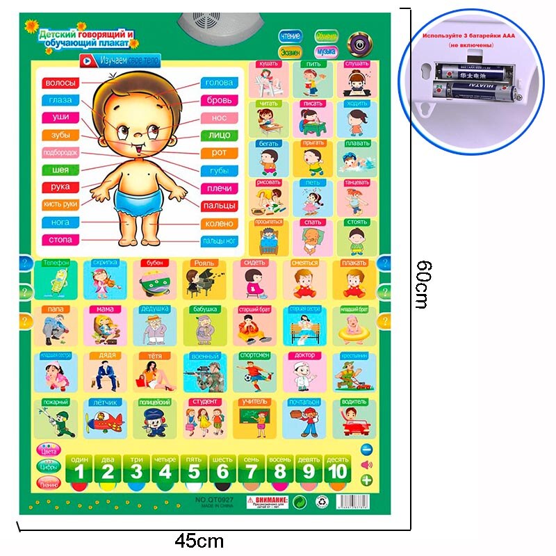 Russian Alphabet Sound Poster Learn Machine Electronic Kids Learning Toys Educational Chart Children Early Teaching: 3