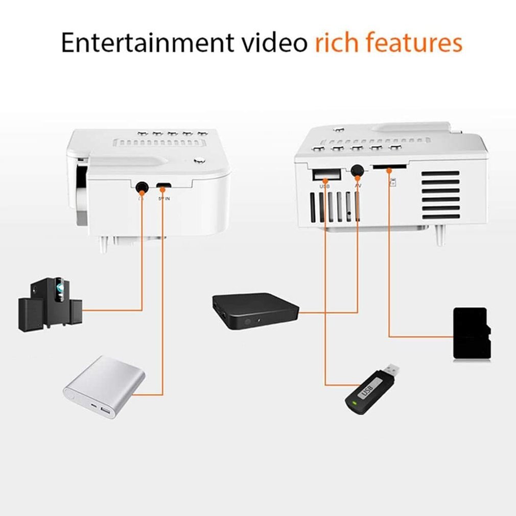 UC28 1080P Home Cinema Film Video Projektor FÜHRTE Mini Projektor Video Beamer Unterstützung 4K Video U Disk TF karte STB