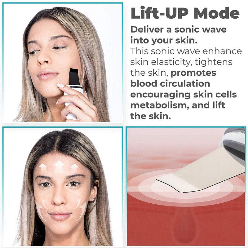 Skin Scrubber Blackhead Remover Extractor Pore Cleaner Removal Kit Facial Skin Exfoliator - Facial Lifting Tool(White)