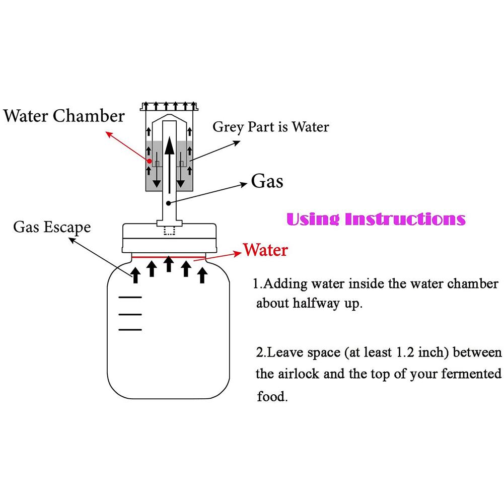 Mason Jar Fermentation Lid Premium Mason Jar Fermenting Lid With Silicone Ring And Airlock Fermentation Kit For Wide Mouth Jars