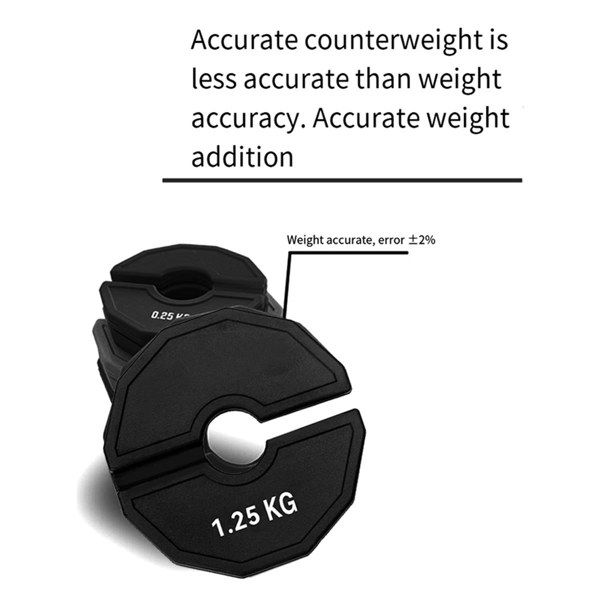 Gym Micro-Plates 0.25/0.5/1kg Dumbbell Fractional Weight Plate Rubber Fractional Weight Plates Add-on Change Weight Plate