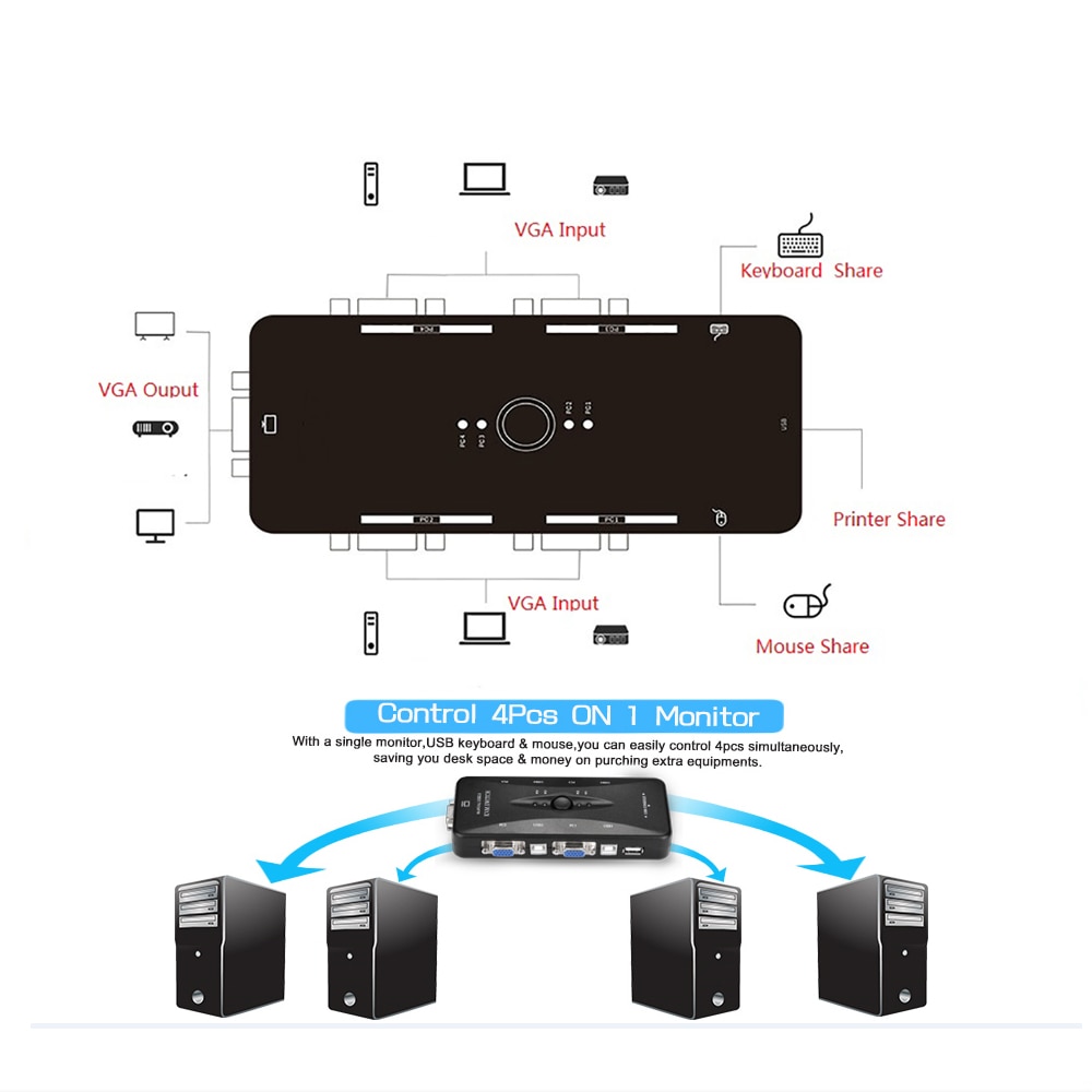 2/4 Port USB2.0 KVM Switch Box For Mouse Keyboard Printer Share Switcher 200MHz 1920x1440 VGA Monitor Switch Box Adapter