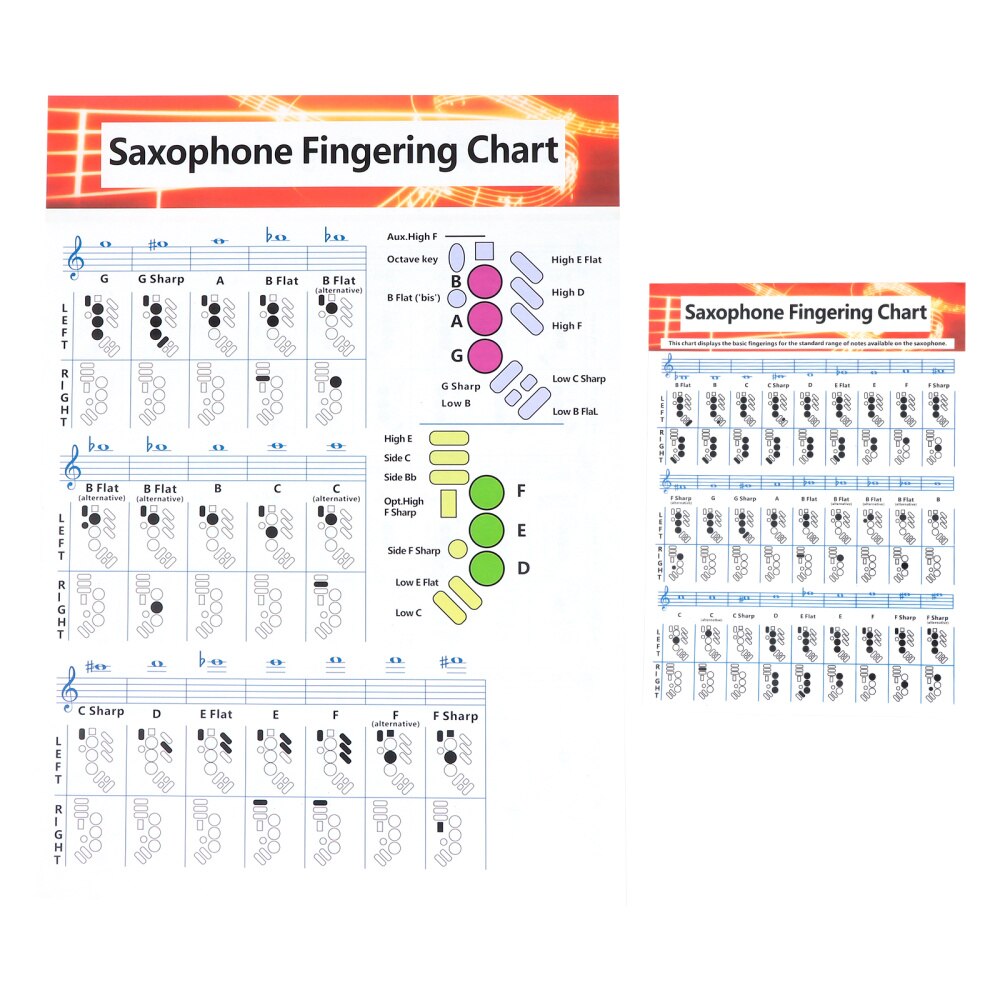 2 pcs Saxophone Fingering Charts Coated Paper Practical Music Chart Chords Poster Learning Guide Fingering Diagram for Kids Adul: Default Title
