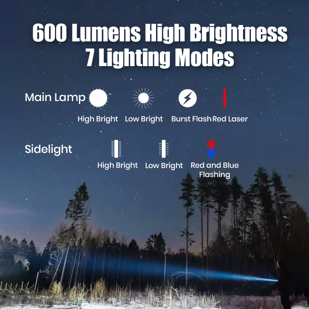 SKYRAY SM55 600 lúmenes EDC linterna 18650 bolsillo USB C antorcha recargable MINI luz Led con magnético para acampar caminar de noche