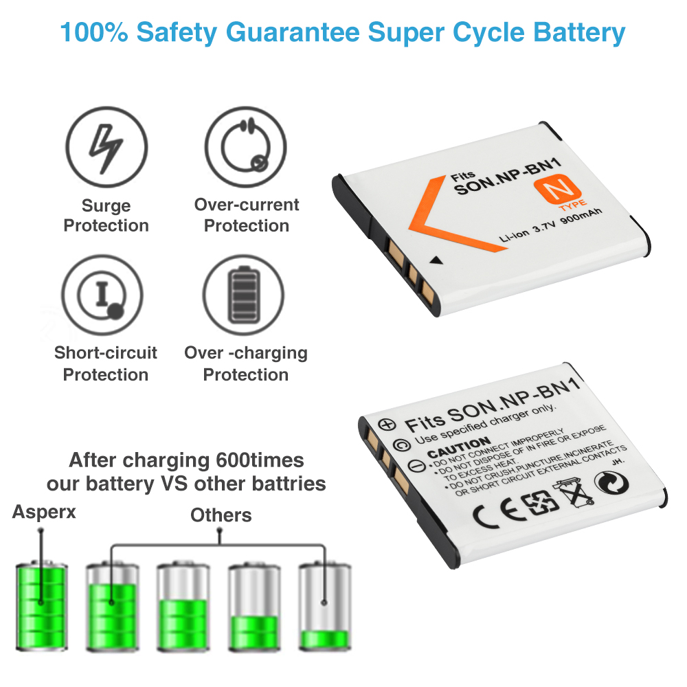 NP-BN1 Battery / NP BN1 Charger for SONY DSC TX9 T99 WX5 TX7 TX5 W390 W380 W350 W320 W360 QX100 NPBN1 900amh Batteries