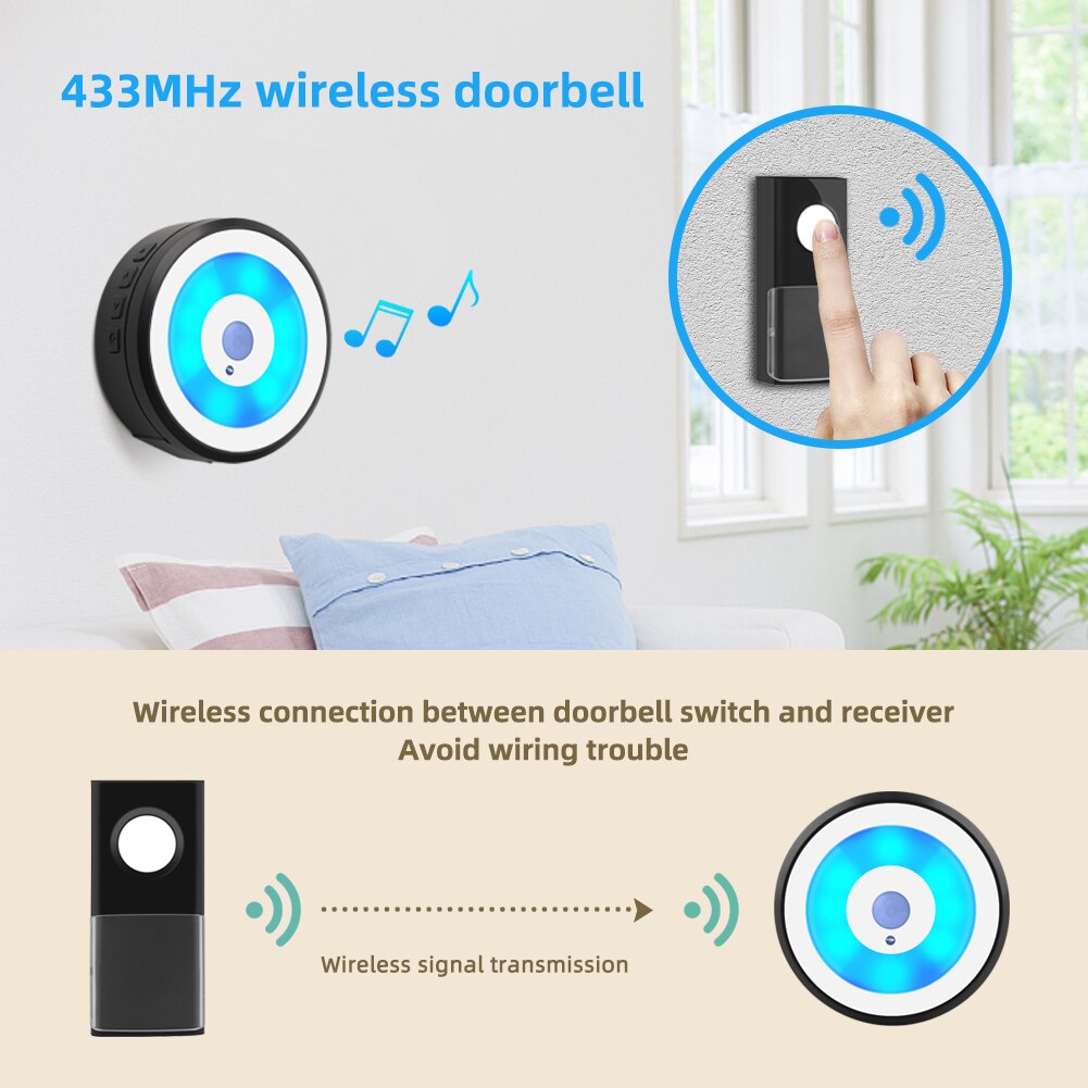 Wireless Welcome DoorBell Intelligent Home Door Call Induction Night Light 150m Remote USB Power Waterproof for Home Office