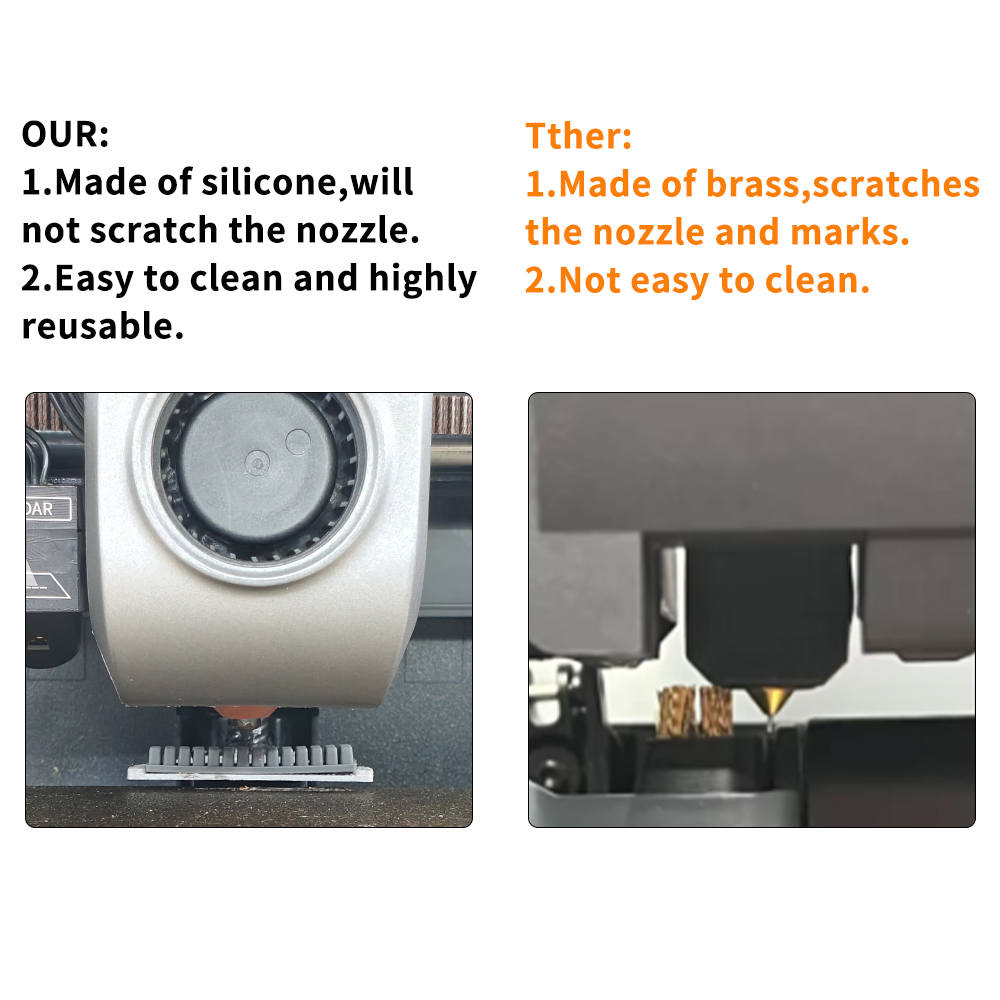 For Creality K1 K1C K1MAX Nozzle Silicone Brush 3D Printer Nozzle Cleaner Tool for K1 Series 3D Printer