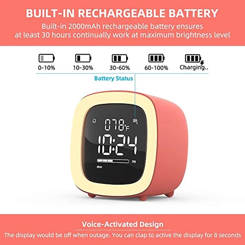 Kids Alarm Clock Digital, Cute NightLight Children's Alarm Clock with Countdown/Snooze/Timer Light/4 Alarms/Voice Control