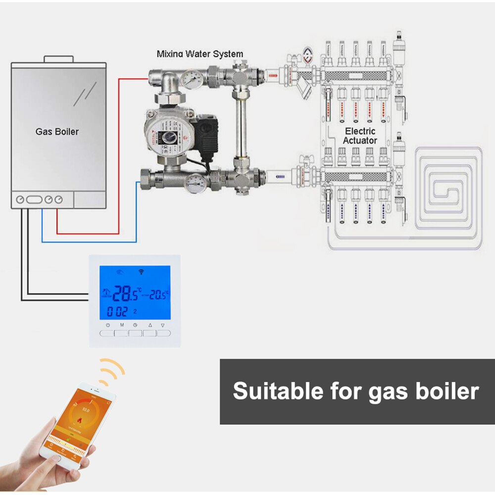 Vancoo Wifi Gas Boiler Thermostat Digital Temperature Wireless Touch Screen LCD Display Mobile Phone Program Thermoregulator
