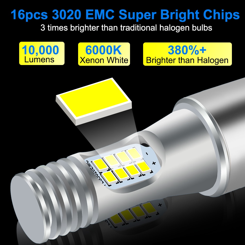 H4 H6 P15D BA20D LED Motorrad Scheinwerfer Birne Canbus 12V 24V Nebel Licht 12 SMD 10000LM Hallo Lo lampe Rolle Zubehör Moto DRL