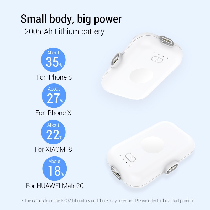 PZOZ Magnetic Power Bank For iPhone Micro USB Type C 1200mAh Mini Magnet Charger Power Bank For iPhone iPad Xiaomi Huawei Phone