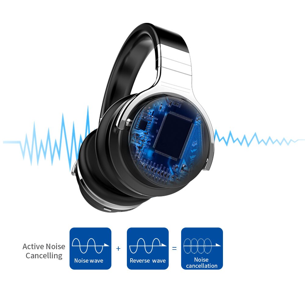 Cowin-auriculares inalámbricos con Bluetooth, dispositivo de audio con cancelación activa de ruido, con micrófono para teléfono móvil