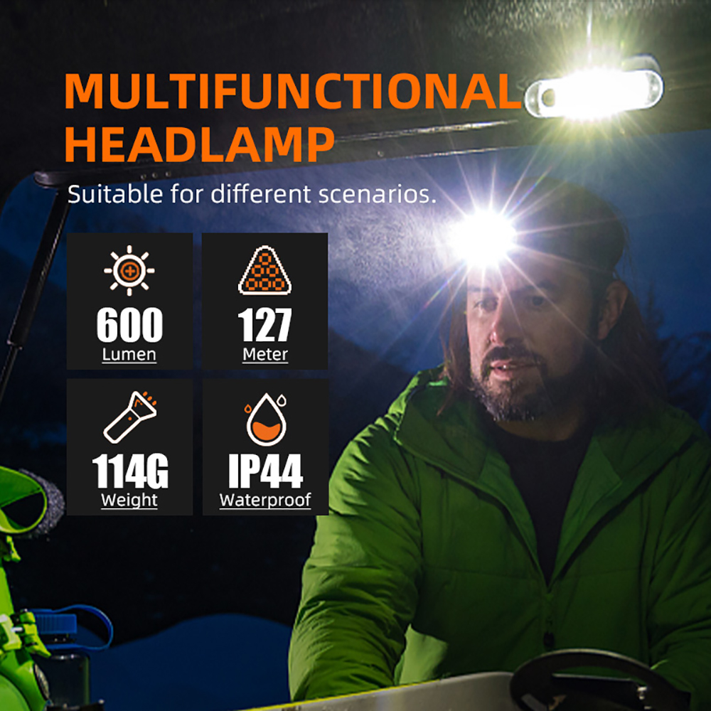 SUPERFIRE TH03 linterna frontal LED de alta potencia USB C recargable Mini 16340 EDC linterna de cabeza en ángulo con faro de trabajo de cola magnética