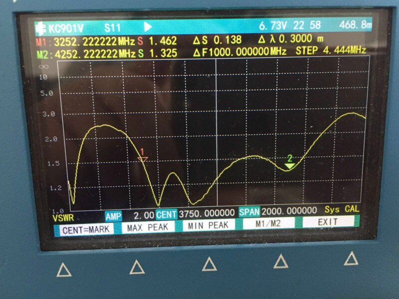 UWB Antenna Ultra-wideband High Gain Omnidirectional Antenna