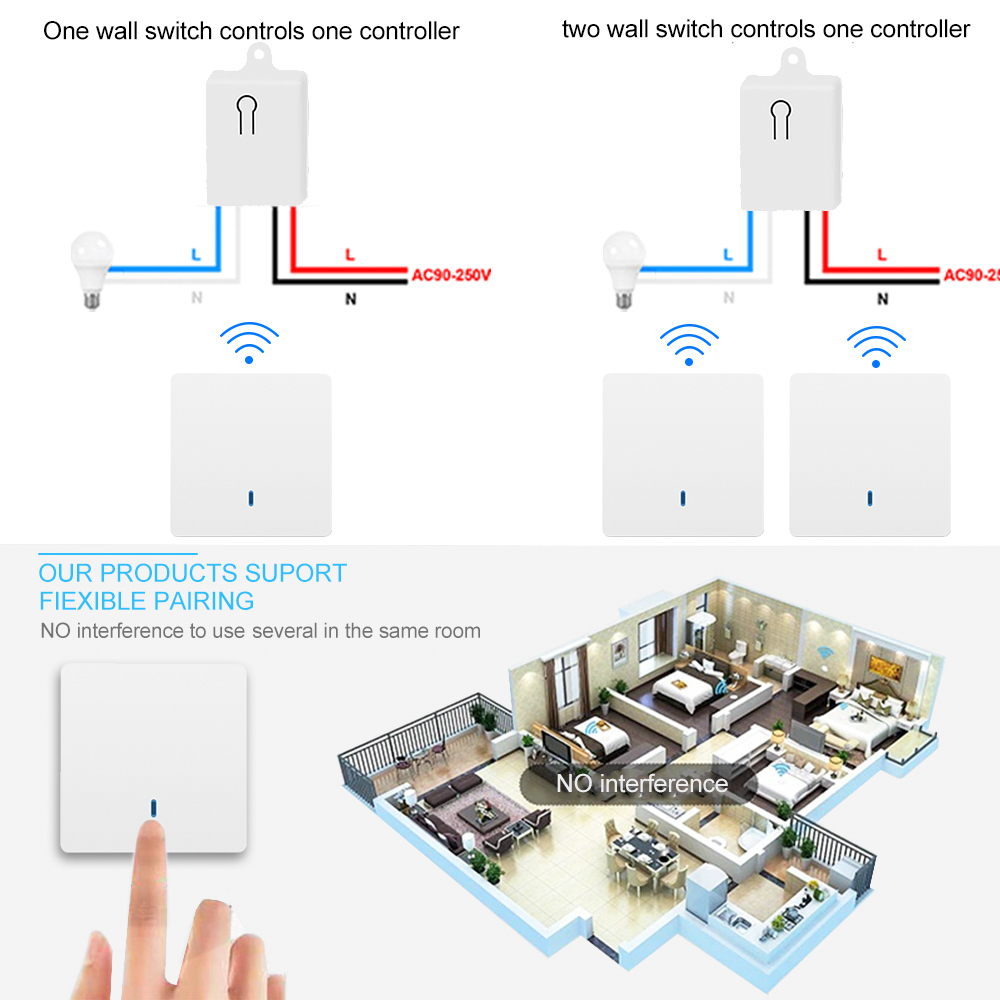 433Mhz Draadloze Schakelaar Smart Home Licht/Led/Lamp Universele Breker AC90V-250V Afstandsbediening Rf Relay Ontvanger Wandpaneel Schakelaar