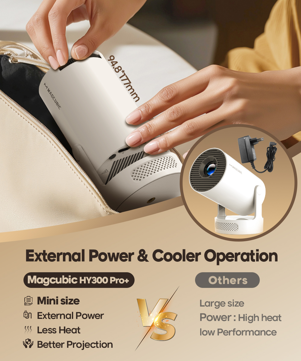 Magcubic 4K Android 11 Portable Projector 8000 Lumens WiFi 6 BT5.4 Outdoor Theater 5W HiFi Speaker 720P HD Supported HY300 Pro+
