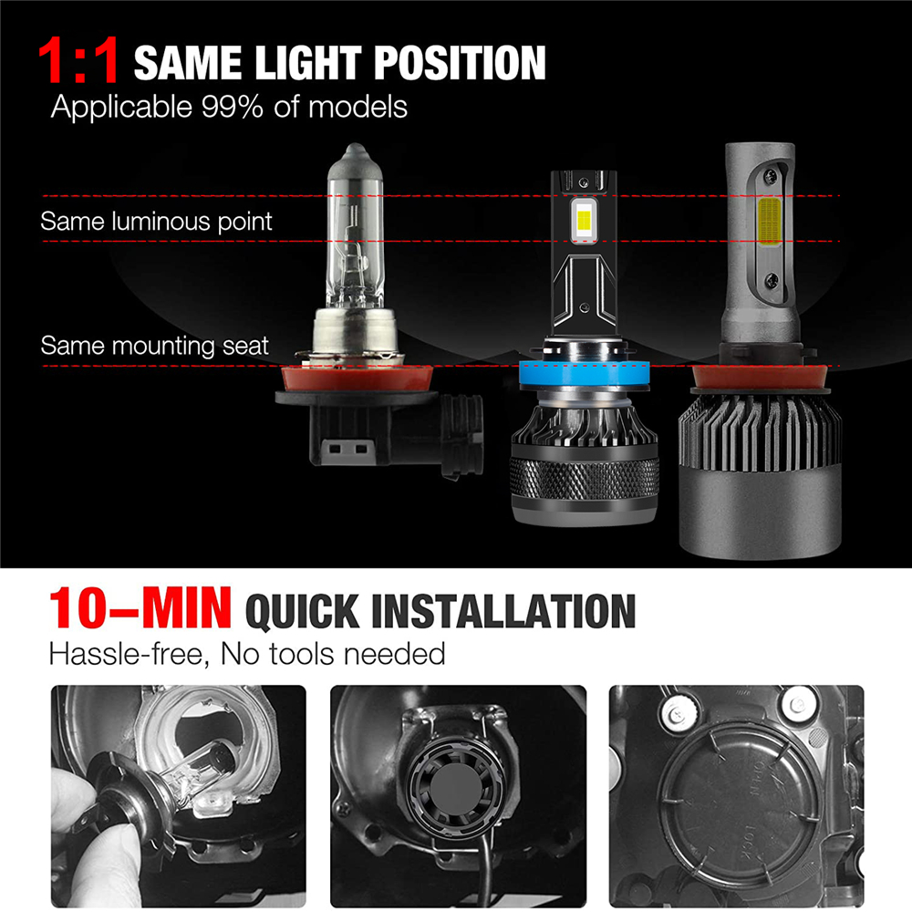 DOMX H4 H7 Auto LED-koplamp H1 H8 H11 HB3 HB4 9005 9006 LED-verlichting 6000K 200W 50000LM Auto LED-lamp Turbo Mistlampen 12V