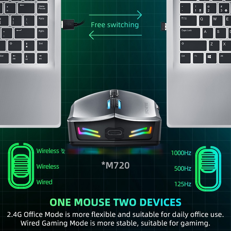 Machenike M7 Wireless Mouse Gaming Mouse Gamer 16000 DPI RGB Programmable Rechargeable PMW3212 PMW3335 Computer Mouse