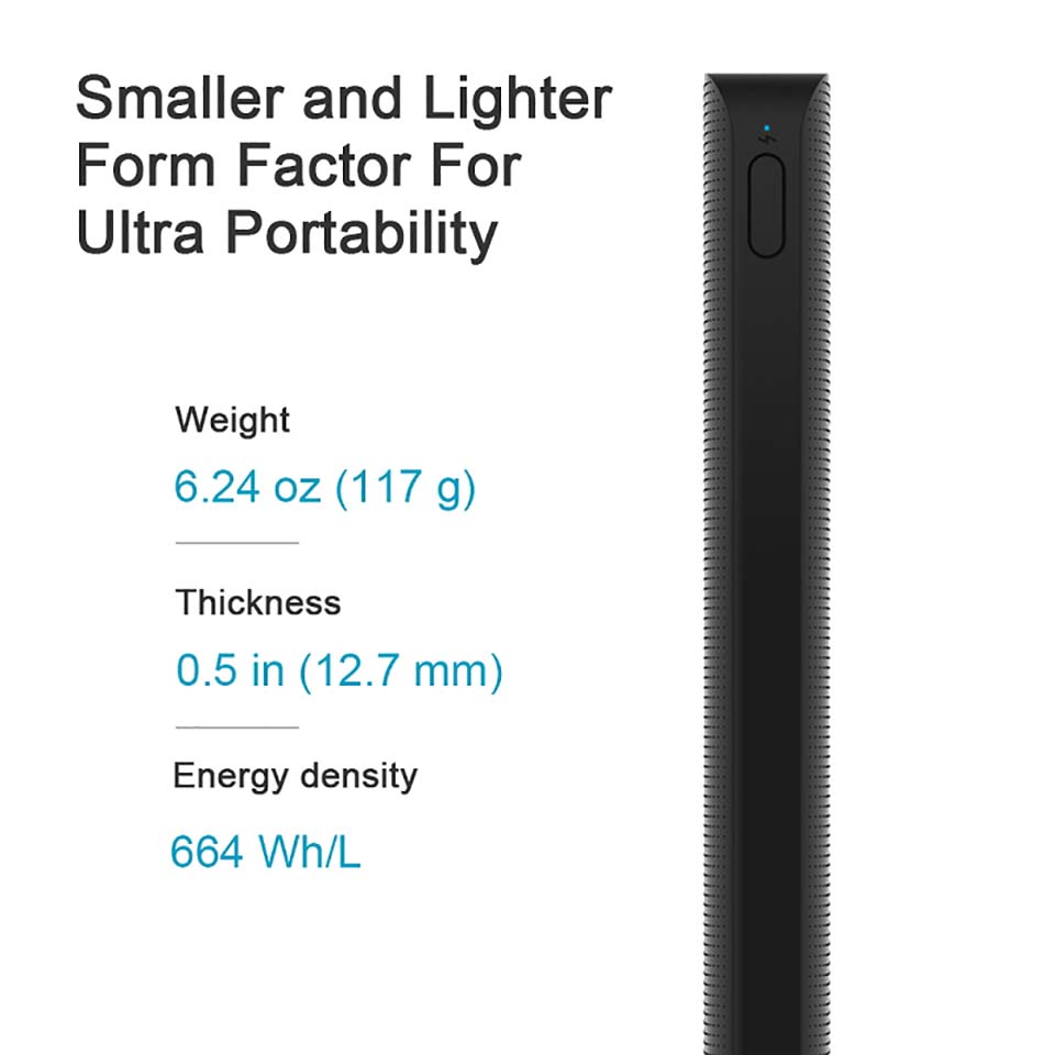 ZMI Power Bank 10000mAh Powerbank External Battery portable charging Quick Charge 2.0 Two-Way Fast Charge Pack for iPhone