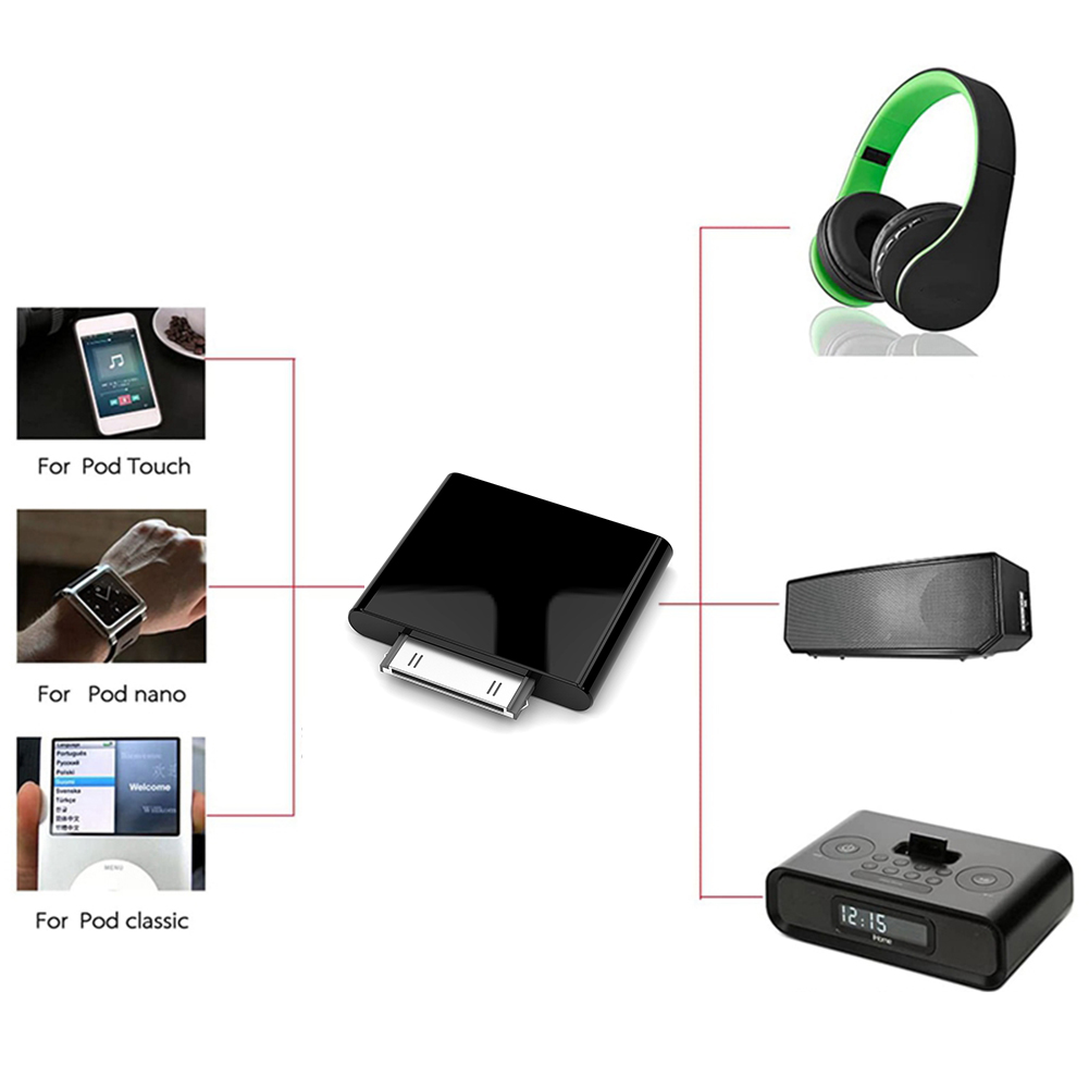 Transmetteur Audio 30 broches 40mA, compatible Bluetooth, noir/blanc, sans fil, pour Ipod