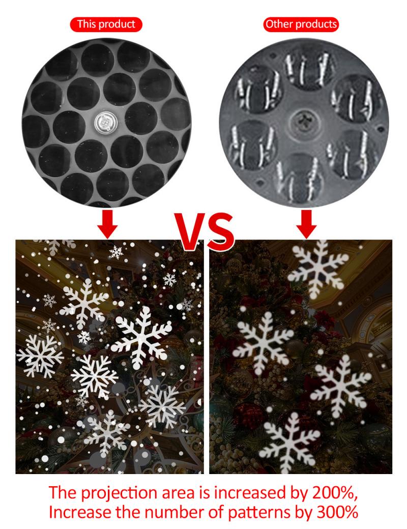 Luces de proyector de copo de nieve de Feliz Navidad, iluminación LED giratoria de 4W para escenario, efecto de iluminación interior para en casa, luces para Año